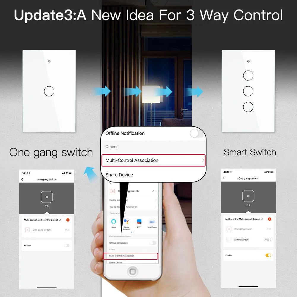 Zigbee Wall Touch Smart Light Switch with Neutral/No Neutral,No Capacitor Smart Life/Tuya 2/3 Way Control Compatible Alexagoogle
