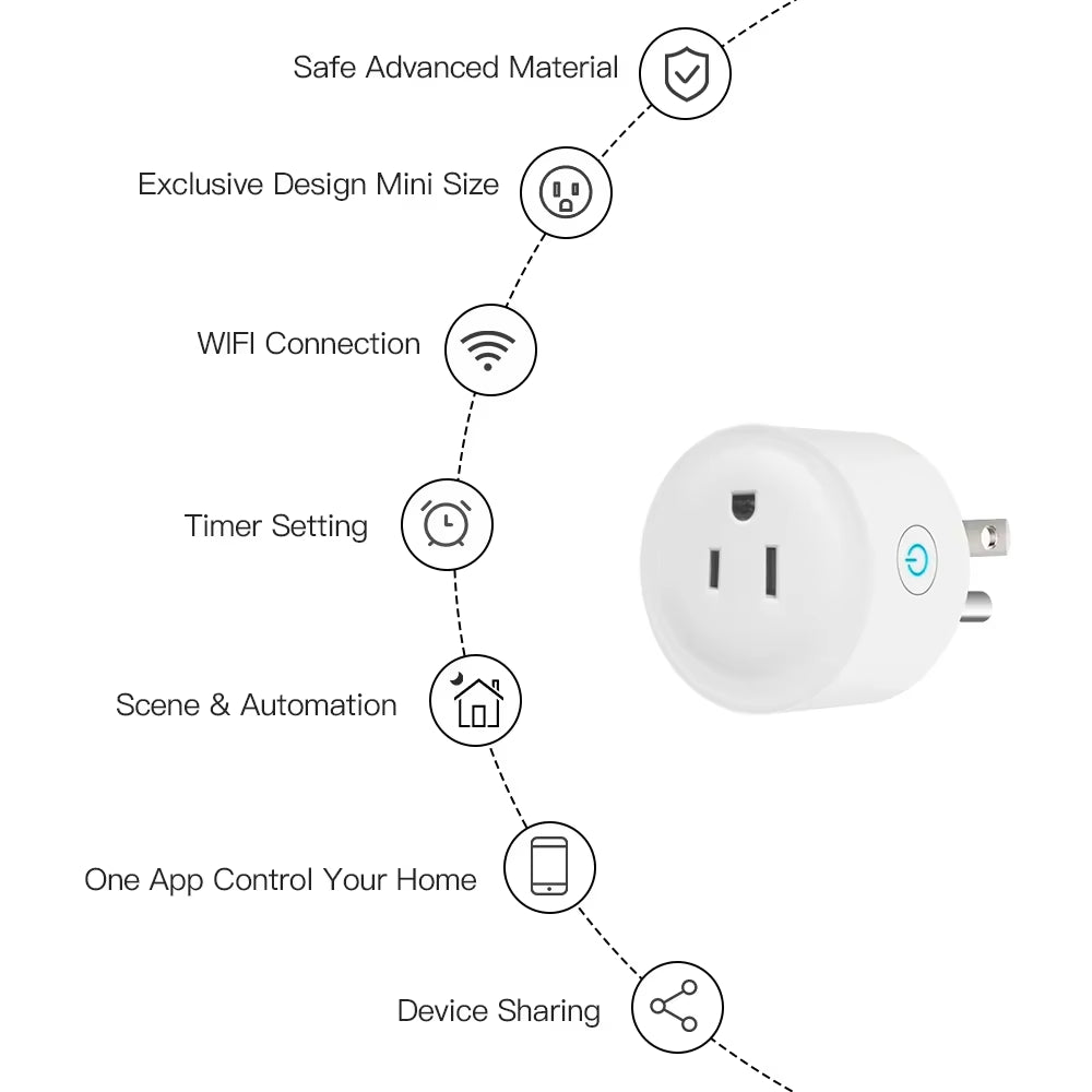 Tuya Wifi Smart Plug USA Socket Wireless Switch Smart Home App Scene Linkage Support Alexa Google Home Voice Assitant Control